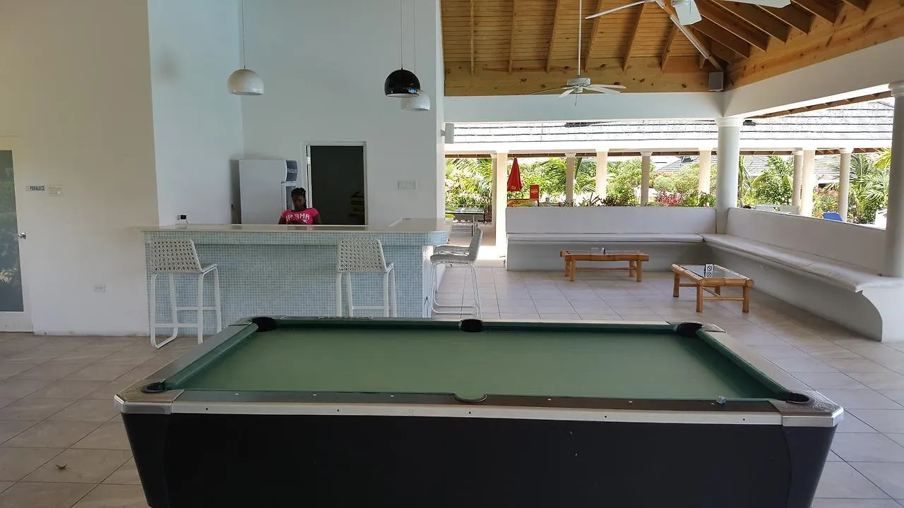 Coolshade Villa Mahoe II Ότσο Ρίος